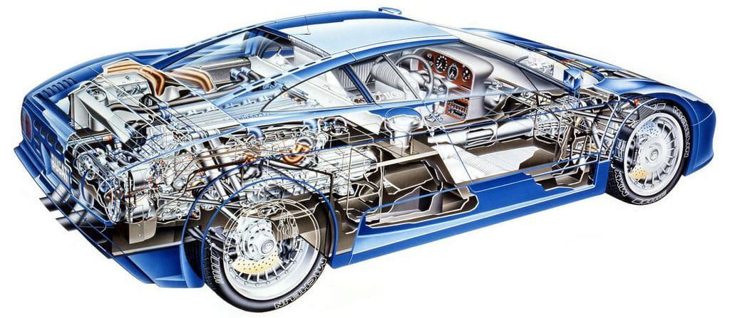 Bugatti Eb110 Przekrój
