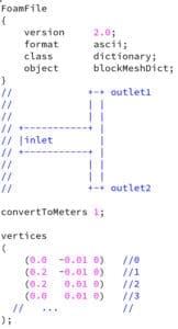 OpenFOAM